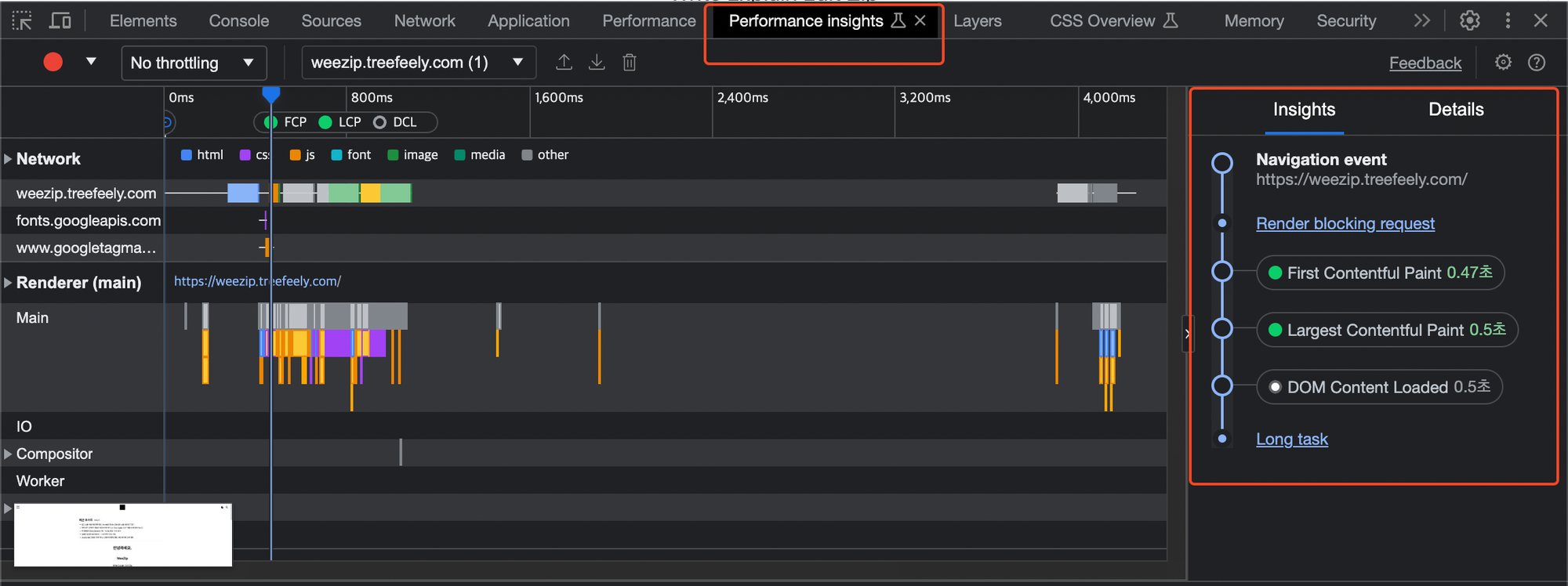  Performance insights report